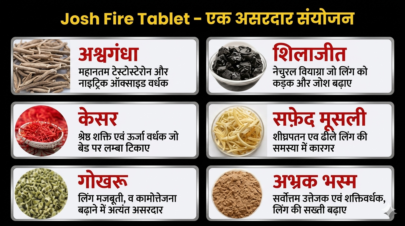 ayurvedic